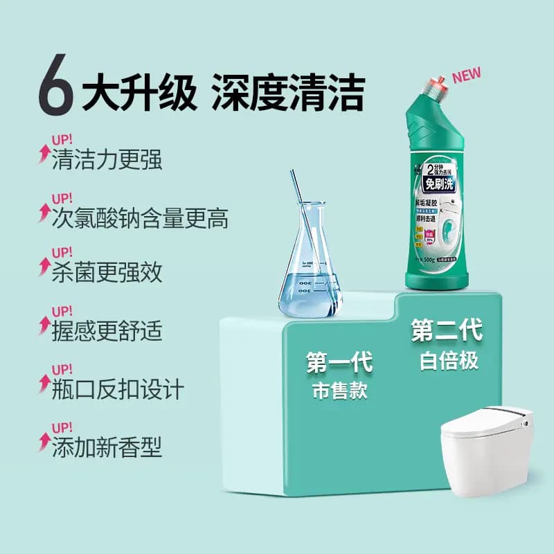 白倍极免刷洗马桶清洁剂洁厕灵强力除垢除臭清香型厕所清洁剂清洗 - 缩略图4