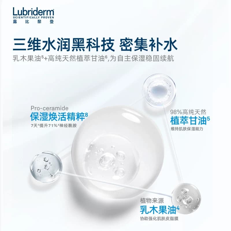 强生旗下Lubriderm身体乳补水保湿敏肌可用滋润润肤乳大容量装正 - 缩略图3