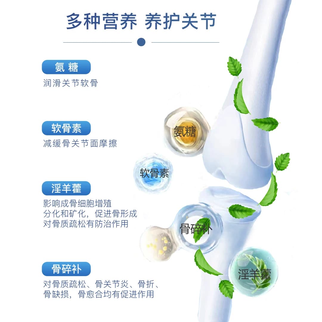 天灿（保健品） ®氨糖软骨素淫羊藿胶囊 0.45g/粒 - 缩略图5