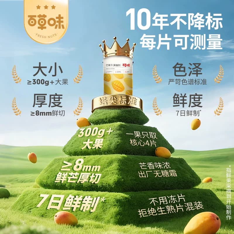 【下拉直达场域价】百草味芒果干果脯休闲零食袋装办公室小吃蜜饯 - 缩略图3