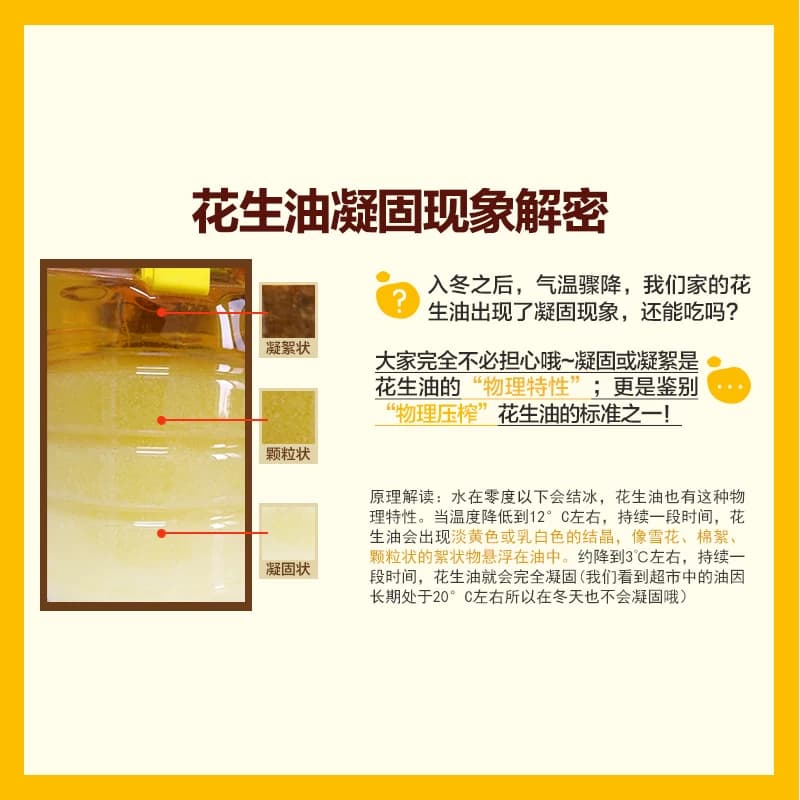 鲁花压榨一级花生油1L食用油 5S 物理压榨  健康 - 缩略图5