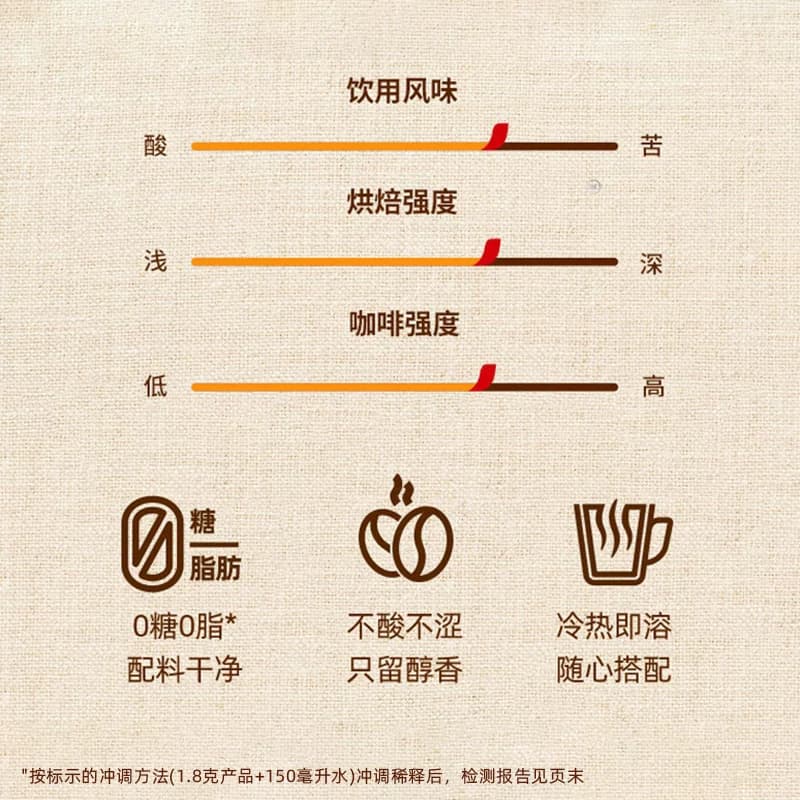 【下拉详情领补贴】雀巢咖啡醇品美式黑咖啡健身提神即溶速溶咖啡 - 缩略图5