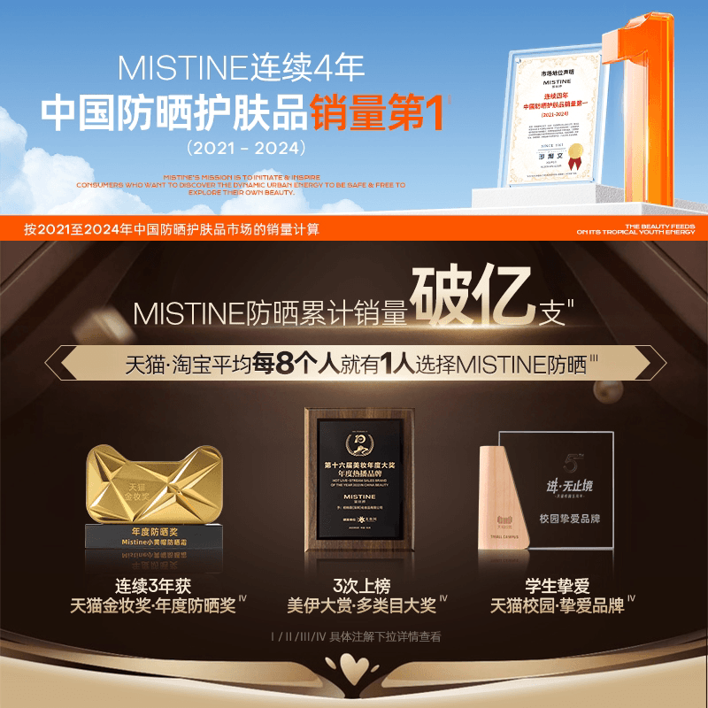 【防晒推荐】Mistine蜜丝婷小蓝帽面部身体防晒霜乳防紫外线隔离 - 缩略图5