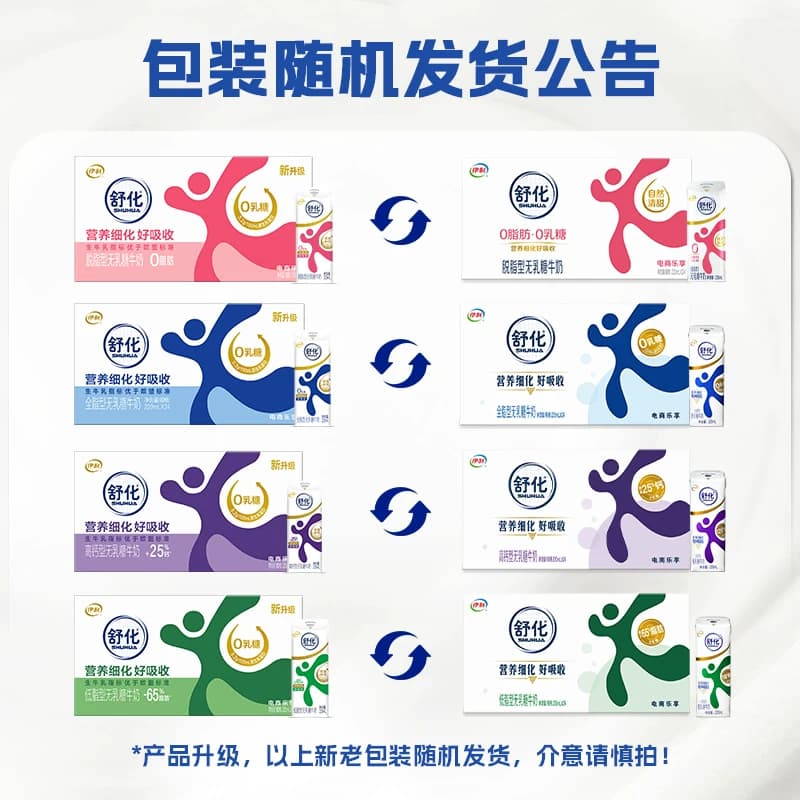 伊利舒化全脂/高钙/低脂/脱脂无乳糖牛奶整箱送礼早餐3月产 - 缩略图2