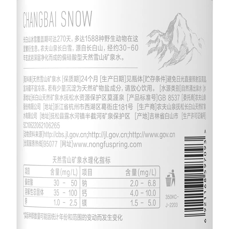 【主播专享】农夫山泉长白雪350ml*24瓶天然雪山矿泉水源自长白山 - 缩略图5