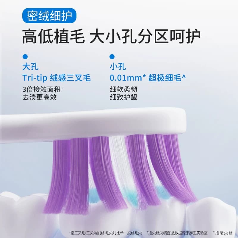【檀健次同款】狮王细齿洁密绒旋风万毛牙刷成人软毛护龈口腔清洁 - 缩略图4