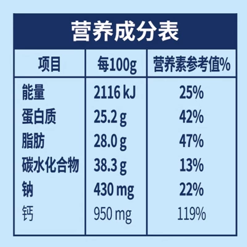 完达山全脂成人牛奶粉中老年学生营养高钙高蛋白早餐1kg/袋 - 缩略图5