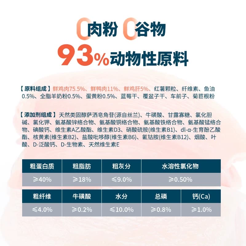 鲜朗低温烘焙猫粮试吃装天然无谷幼猫成猫全阶段专用 - 缩略图4
