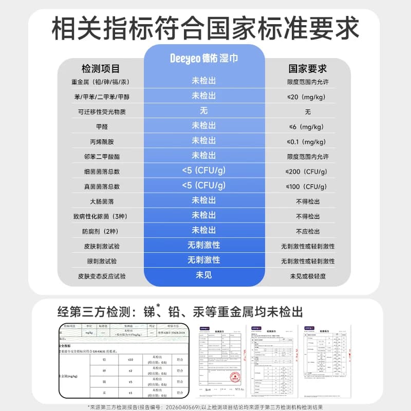 【详情优惠】德佑婴儿湿巾纸宝宝手口专用纯水湿纸巾加厚家用大包 - 缩略图2