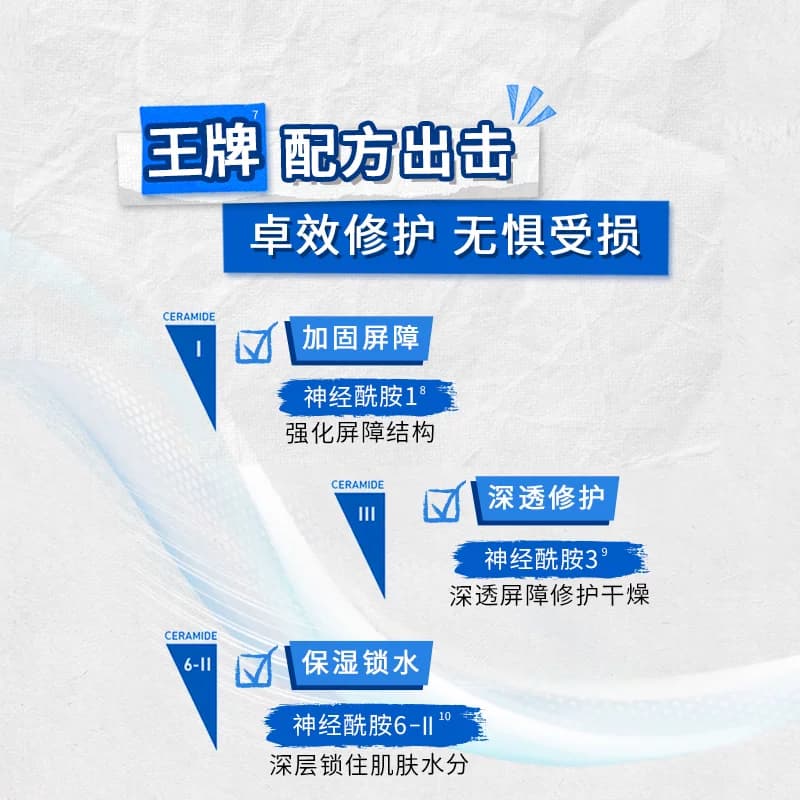 【张凌赫同款】CeraVe/适乐肤C乳保湿修护身体乳神经酰胺乳液滋润 - 缩略图3
