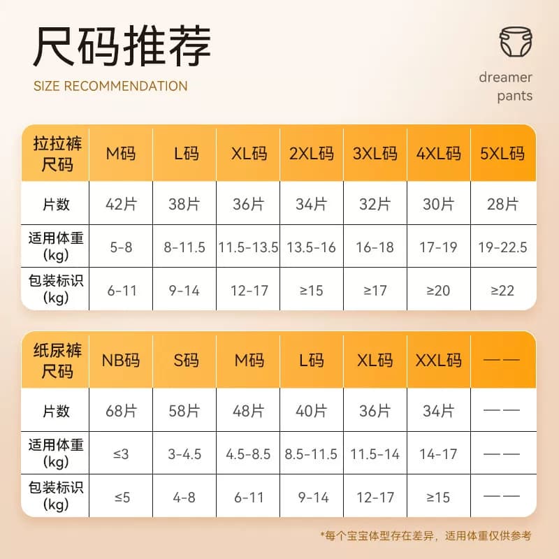宜婴新梦想家全包臀超薄小内裤L-5XL轻薄透气拉拉裤XXL柔软尿不湿 - 缩略图4