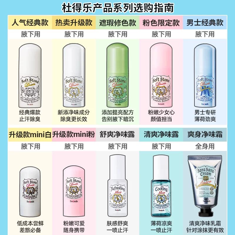 下拉享优惠杜得乐止汗石止汗露女腋下净味止汗膏消臭石非喷雾 - 缩略图4