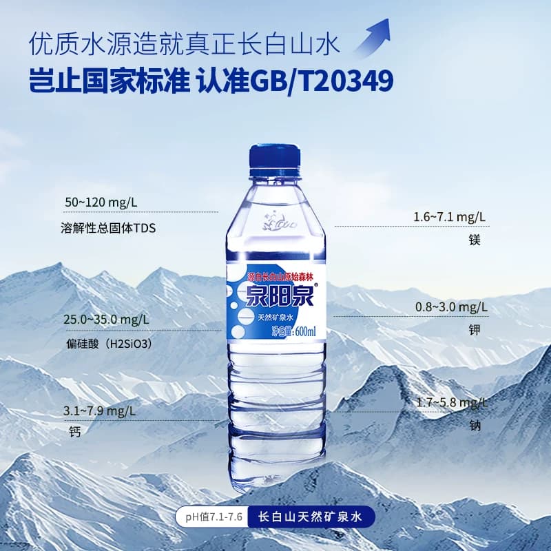 泉阳泉长白山天然矿泉水弱碱性家庭商务办公户外小瓶饮用水整箱装 - 缩略图3