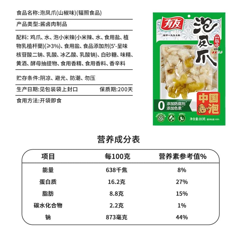 有友泡椒凤爪80g山椒鸡爪休闲零食减盐减辣升级口味同鸭掌 - 缩略图5