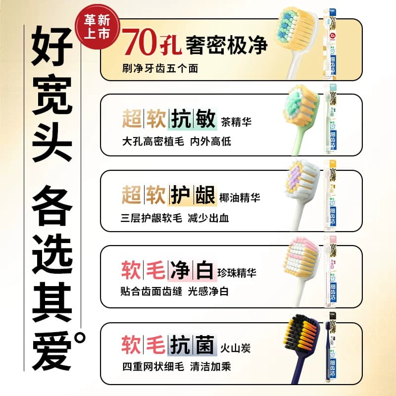 【檀健次同款】狮王细齿洁宽薄宽头软毛牙刷茶抗敏家庭装口腔清洁 - 缩略图5