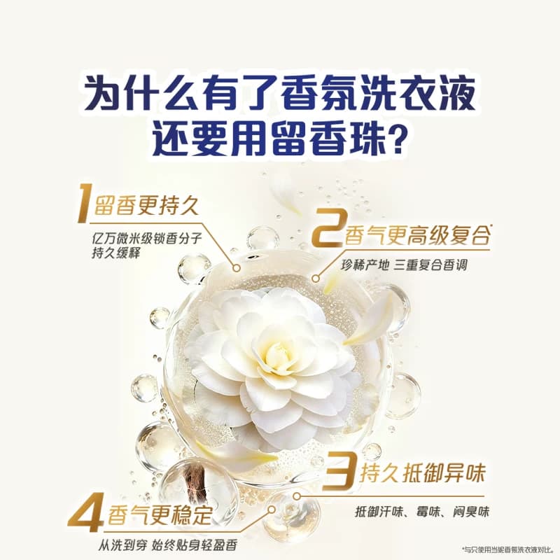 当妮留香珠10倍持久留香清雨山茶洗衣香珠家用 - 缩略图5