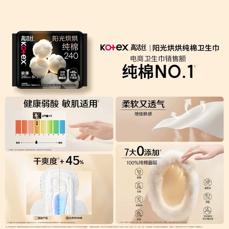 【任选5件】【下拉领金币】高洁丝全周期日夜用卫生巾姨妈巾防漏 - 缩略图3