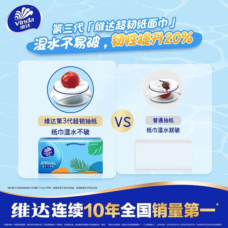 【下拉详情享补贴价】维达超韧抽纸3层150抽40包S码纸巾新旧交替 - 缩略图3