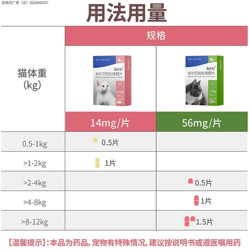 海乐妙猫咪驱虫药体内外一体成猫绦虫吡喹酮宠物打虫药幼猫内驱药 - 缩略图4