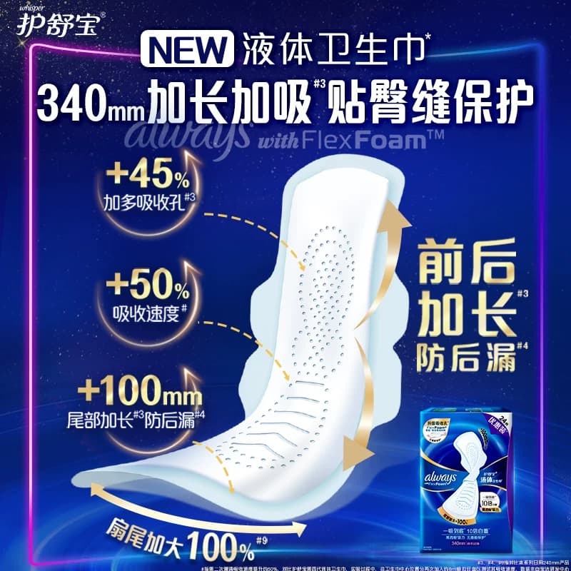【热销爆款】护舒宝液体卫生巾340mm多规格可选透气姨妈巾 - 缩略图4