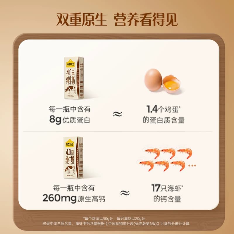 认养一头牛纯牛奶200ml*18盒原生高钙4.0g蛋白营养送礼学生早餐奶 - 缩略图4