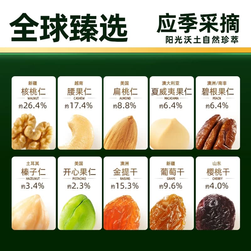 猫超臻选每日坚果混合果仁三只松鼠健康零食坚果节日送礼坚果礼盒 - 缩略图2