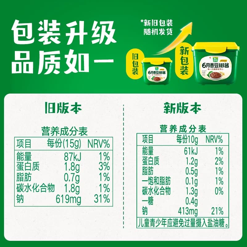 欣和葱伴侣豆瓣酱六月鲜香黄豆酱东北大酱熟酱炒菜拌面炸酱葱蘸酱 - 缩略图2