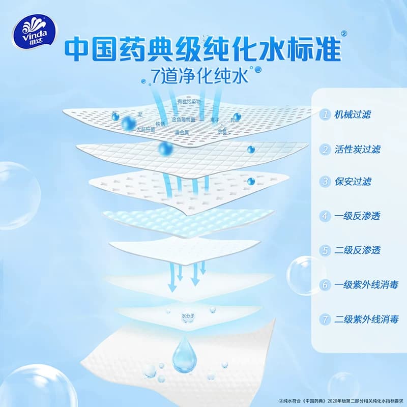 【下拉享优惠】维达RO纯水湿巾80片2包婴儿手口可用抽取湿巾温和 - 缩略图4