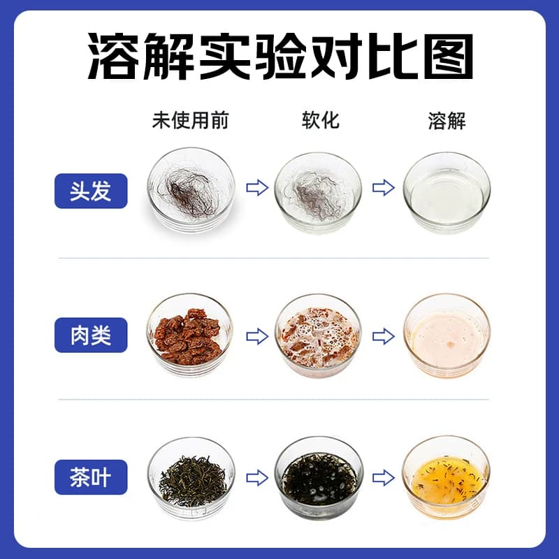 vilosi管道疏通剂管道通堵塞厨房油污浴室强力溶解马桶下水道除臭 - 缩略图4
