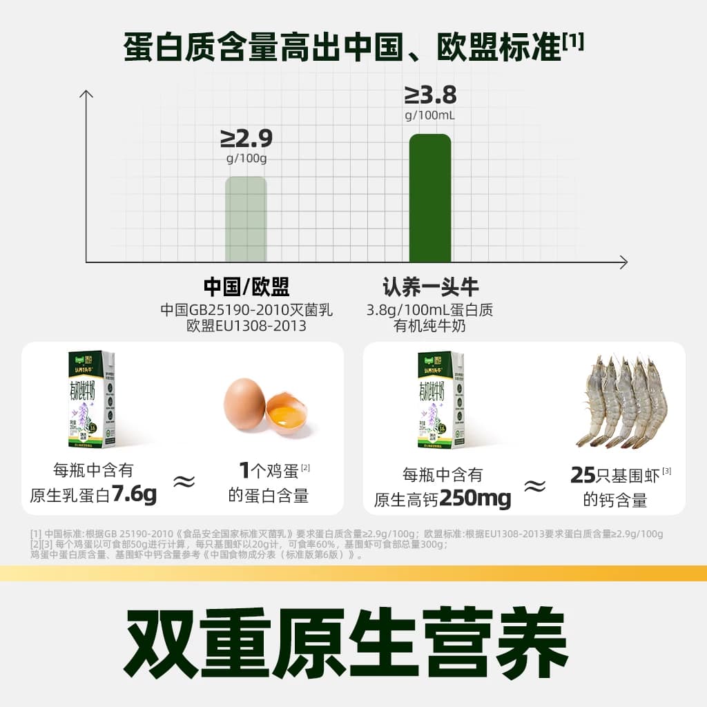 【中秋送礼】猫超臻选有机牛奶认养一头牛200ml*12盒*2箱牛奶整箱 - 缩略图4