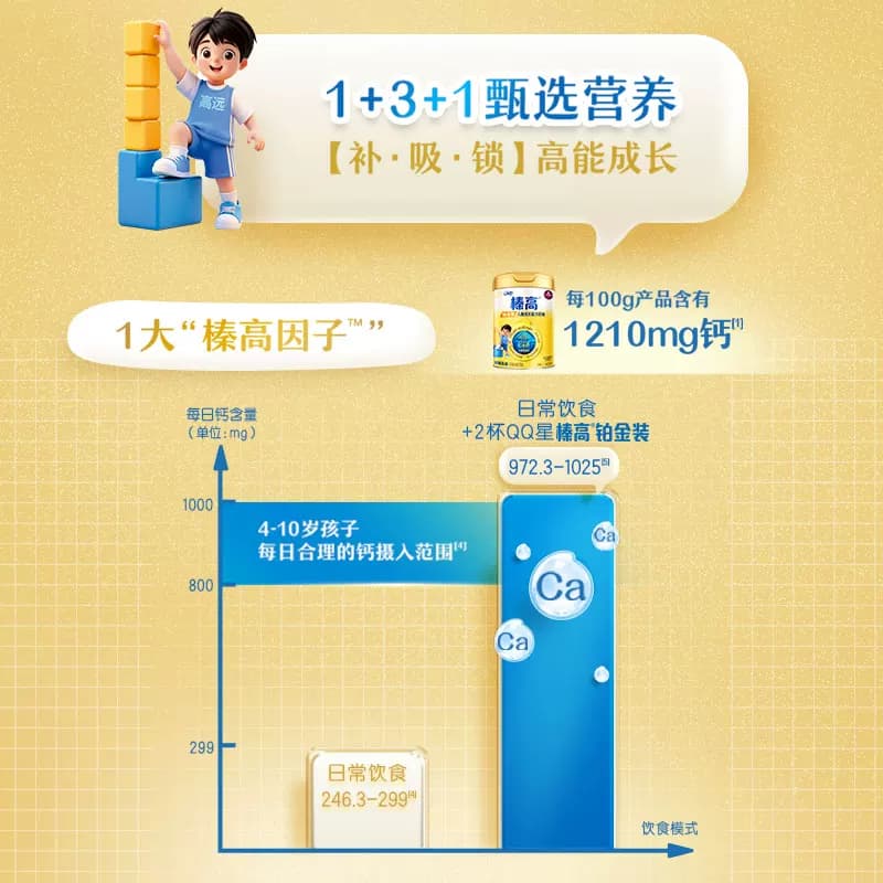 伊利QQ星榛高铂金装CBP儿童成长配方奶粉青少年学生20g - 缩略图5