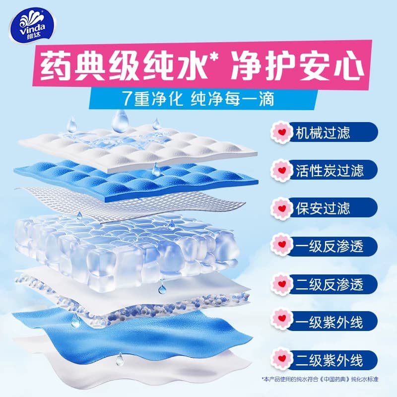 【下拉享优惠】维达多巴胺系列纯水湿厕纸温和清洁湿巾 - 缩略图4