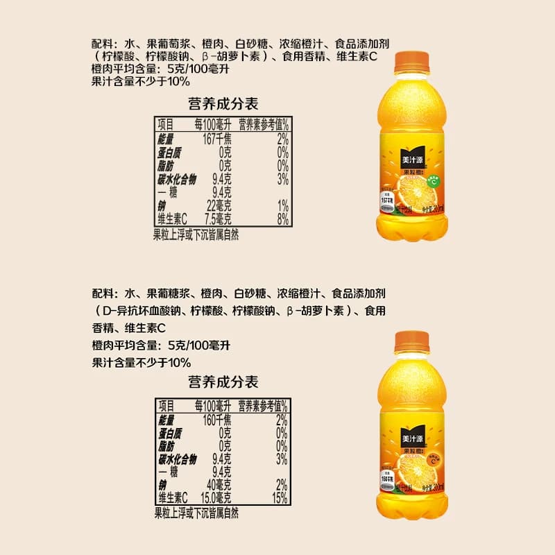 可口可乐「美汁源」果粒橙果汁/果味饮料瓶装橙汁富含维生素C整箱 - 缩略图5