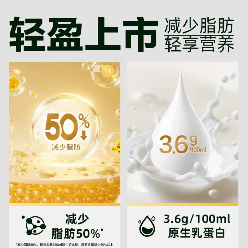 【少脂肪50%】伊利金典鲜牛奶营养低温学生家庭早餐搭档 - 缩略图2