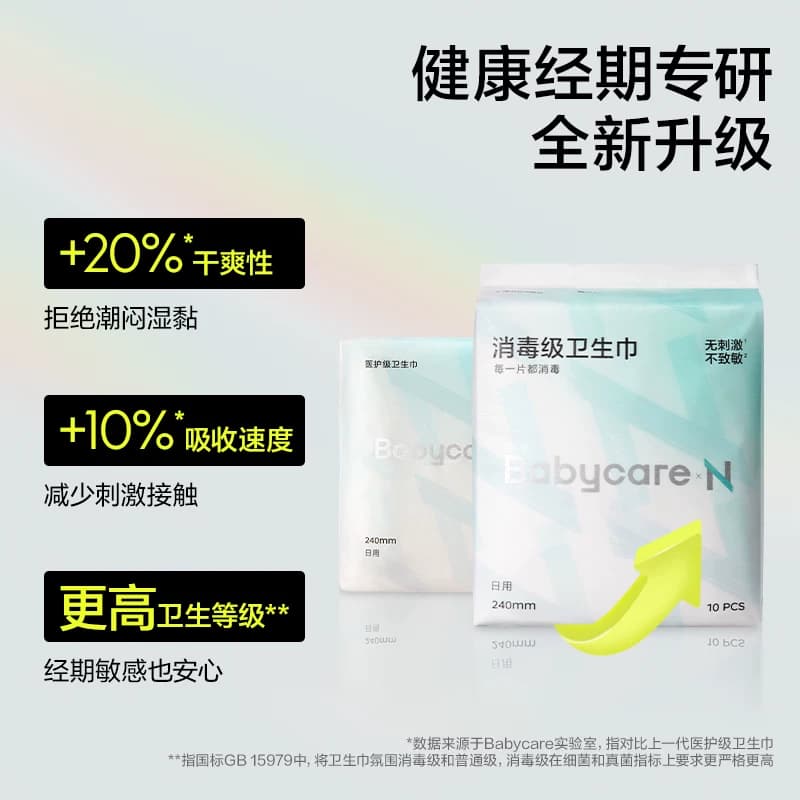 babycare消毒级日夜用卫生巾安心裤薄款防漏透气抑菌姨妈巾囤货装 - 缩略图2