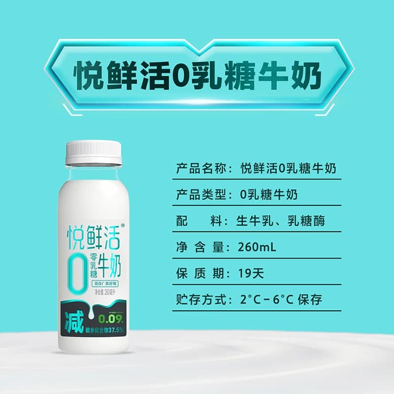 【下拉详情页领优惠】悦鲜活鲜奶搭配0乳糖或有机组合装 鲜活营养 - 缩略图5