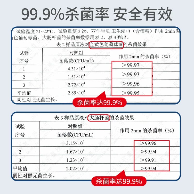 丽佳宝贝酒精卫生湿巾加厚家用安全杀菌99.9%儿童抽取式湿纸巾 - 缩略图5