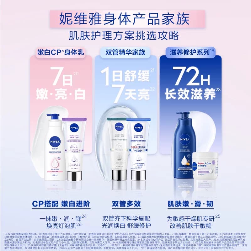 【孙颖莎同款】妮维雅烟酰胺2代大白瓶美白身体乳精华保湿补水 - 缩略图5