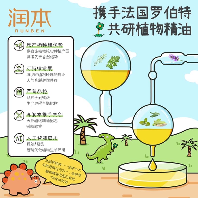 润本叮叮植物精油贴蛋仔派对卡通贴宝宝专用户外畅玩儿童随身贴纸 - 缩略图3