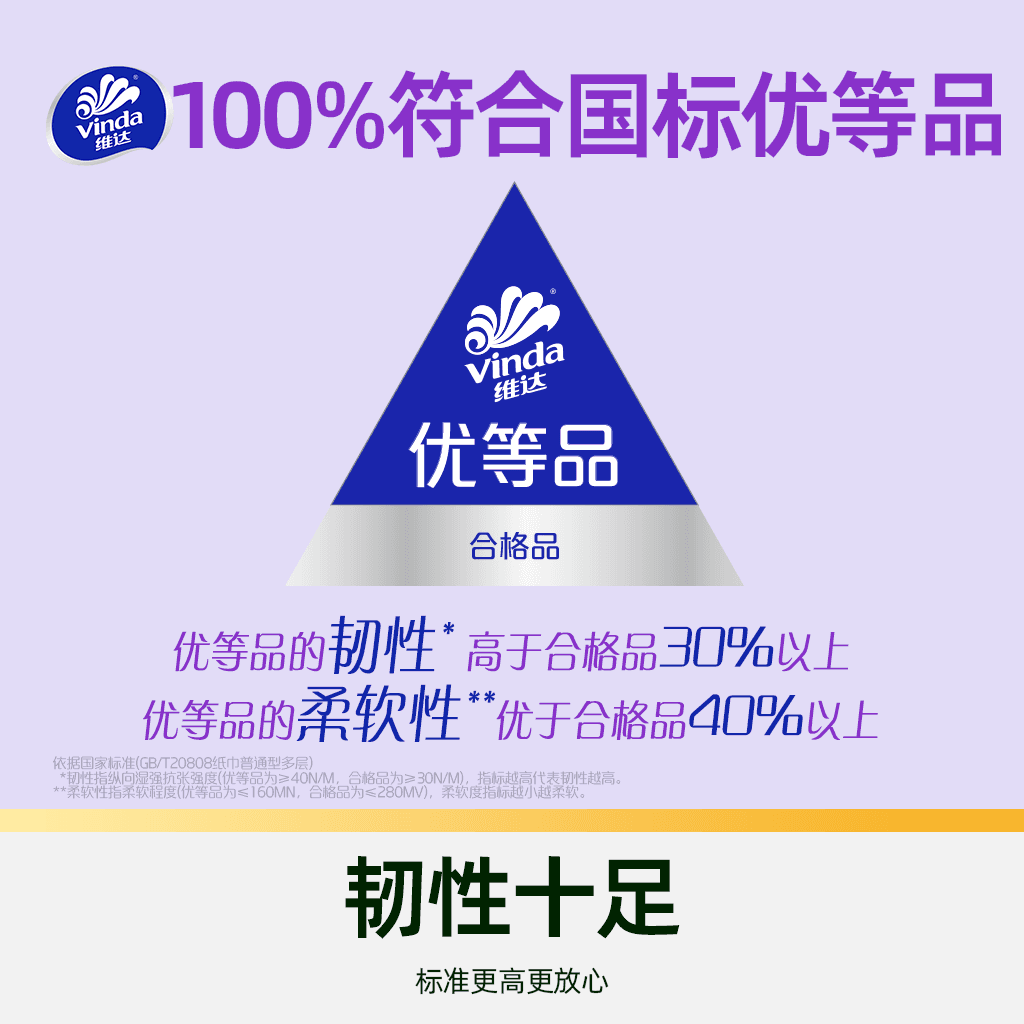 【下拉详情享优惠】维达棉韧压花抽纸3层S码家用纸巾实惠整箱装 - 缩略图5