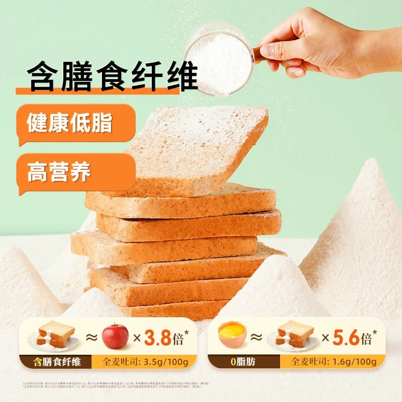 三只松鼠全麦吐司1000g面包休闲零食营养早餐面包糕点代餐饱腹 - 缩略图2