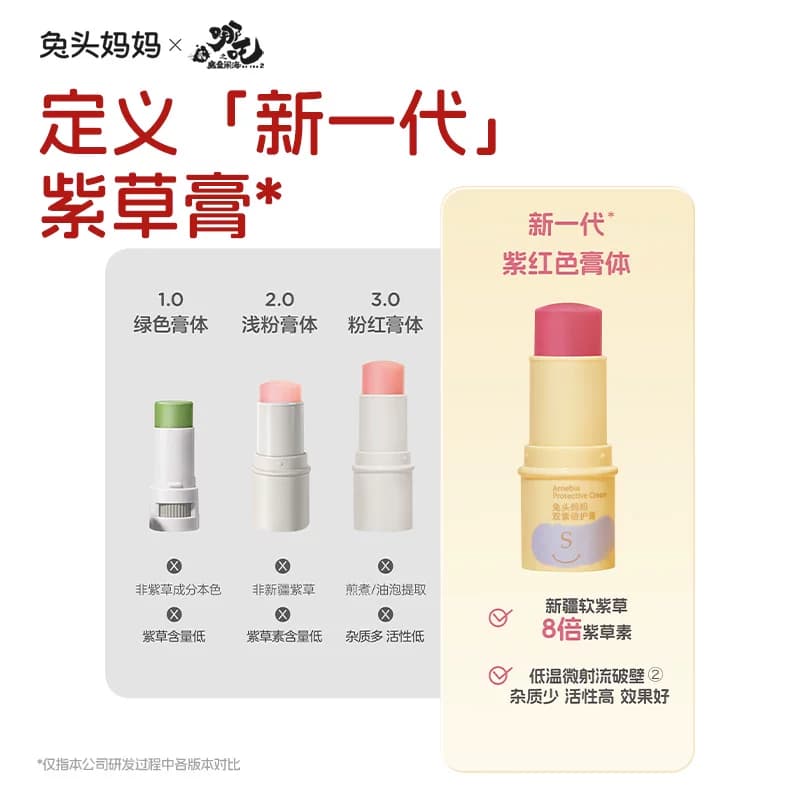 兔头妈妈紫草膏双紫倍护膏蚊虫叮咬止类舒缓宝宝专用 - 缩略图2