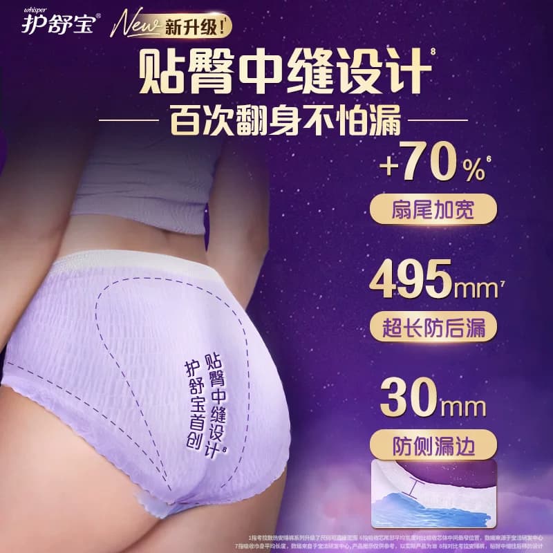 【NO1销量】护舒宝散热安睡安心裤S/L/XL码可选裤型卫生巾姨妈巾 - 缩略图3