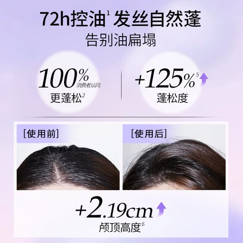 蜂花洗发水控油蓬松舒缓止痒柔顺飘逸保湿舒爽不干涩男女士洗发膏 - 缩略图2