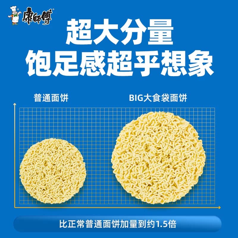 康师傅方便面大食袋鲜虾鱼板面袋装泡面速食食品 - 缩略图3