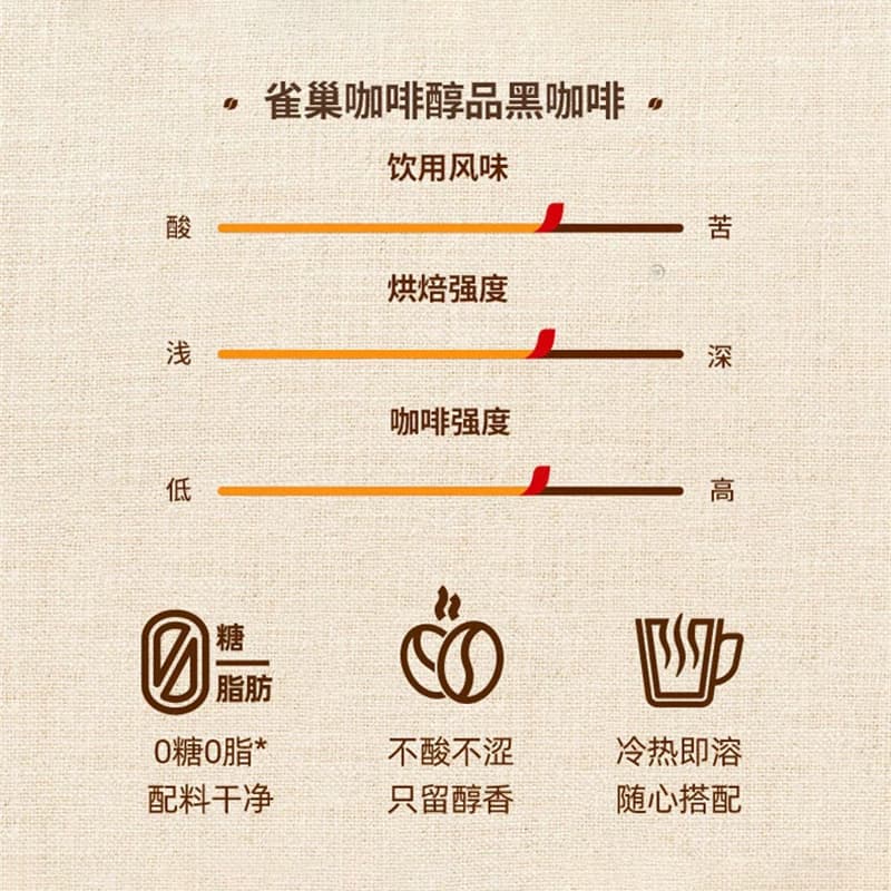 雀巢咖啡醇品美式速溶即溶黑咖啡1.8g*20杯办公学习 - 缩略图2