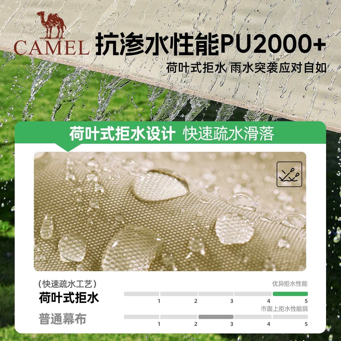 骆驼天幕户外大号黑胶露营帐篷野营野餐遮阳棚防雨防晒全套装备 - 缩略图5
