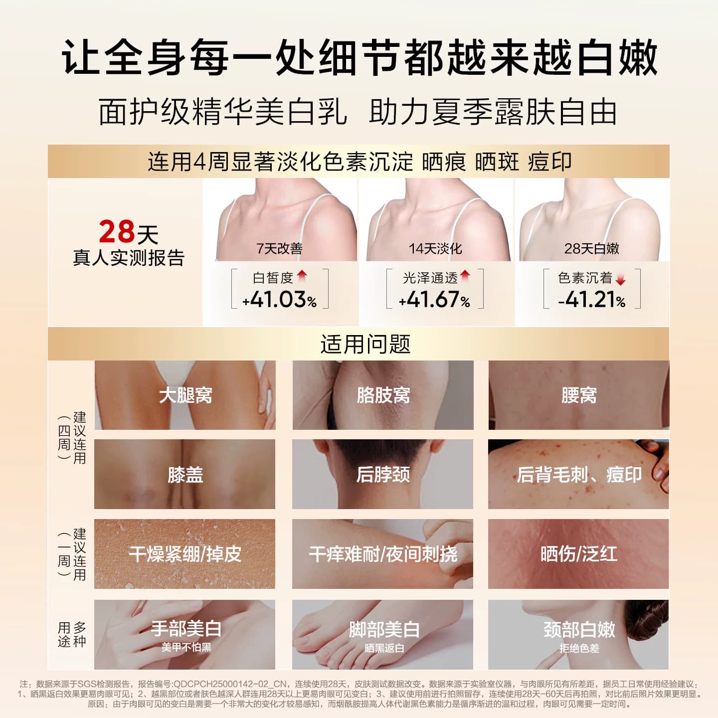 韩束亮白瓶美白身体乳保湿补水滋润持久留香烟酰胺润肤乳变白神器 - 缩略图5