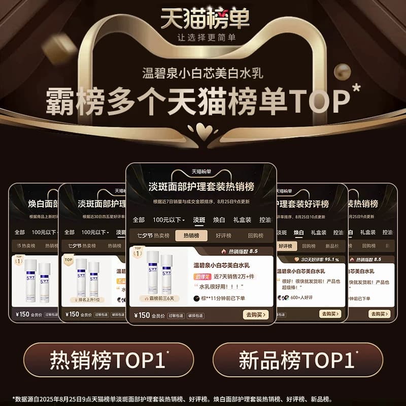温碧泉美白淡斑套装小白芯水乳液紧致抗皱温和抑黑焕白提亮肤色1 - 缩略图2