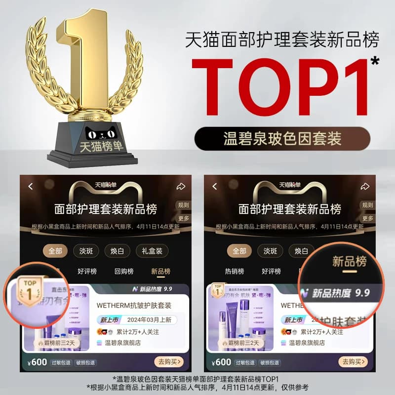 WETHERM/温碧泉玻色因套装补水保湿紧致抗皱水乳液洁面霜官方1 - 缩略图2